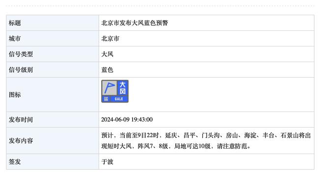 灰熊官方：罗斯左腿筋酸痛 本场比赛不会回归